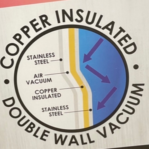 Roughneck 30oz Mug Graphic I DO NOT Rise & Shine I Caffeinate & Hope For The Bes - Picture 7 of 8